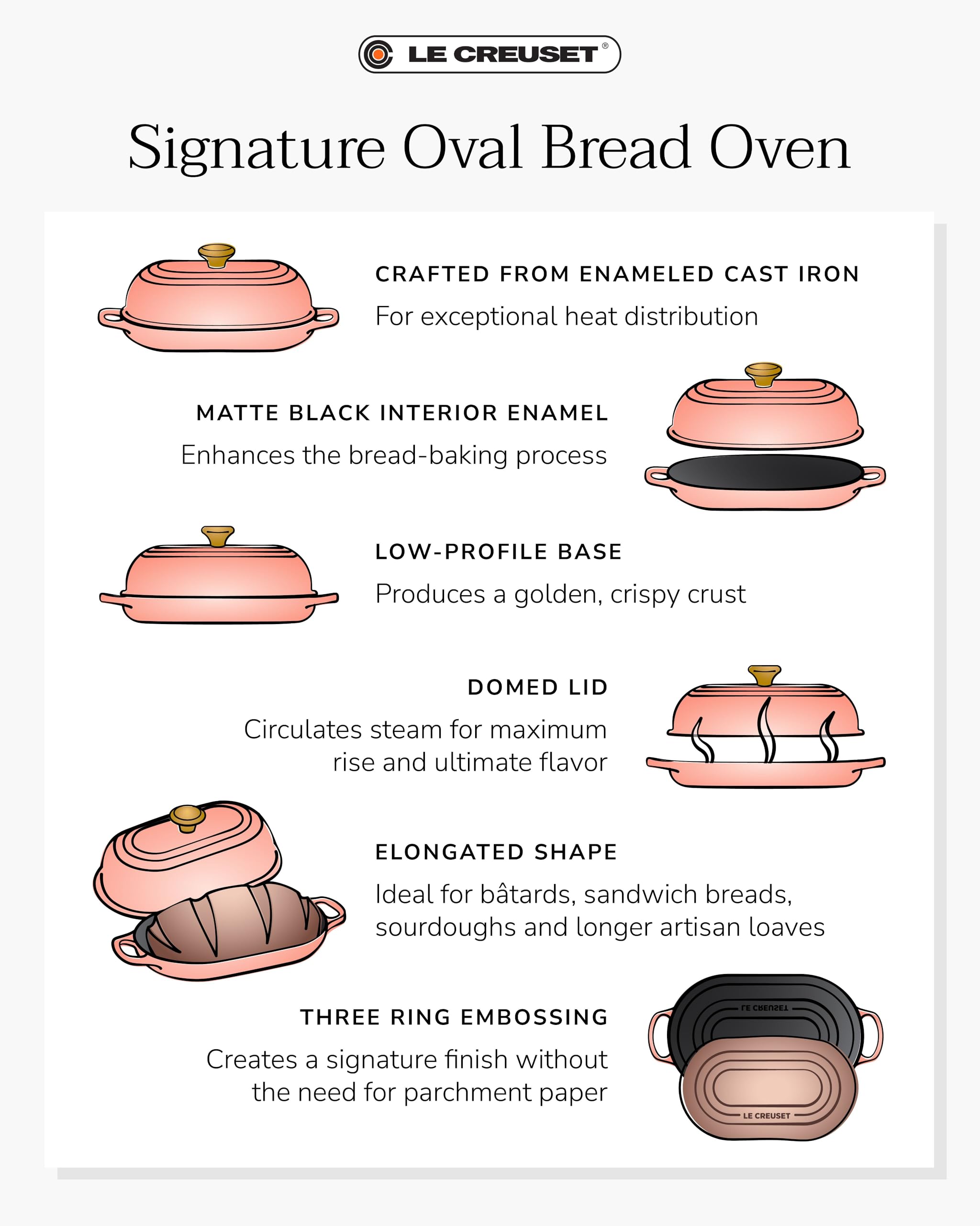 le-creuset-signature-oval-bread-oven-11-5-inch-sea-salt image 8