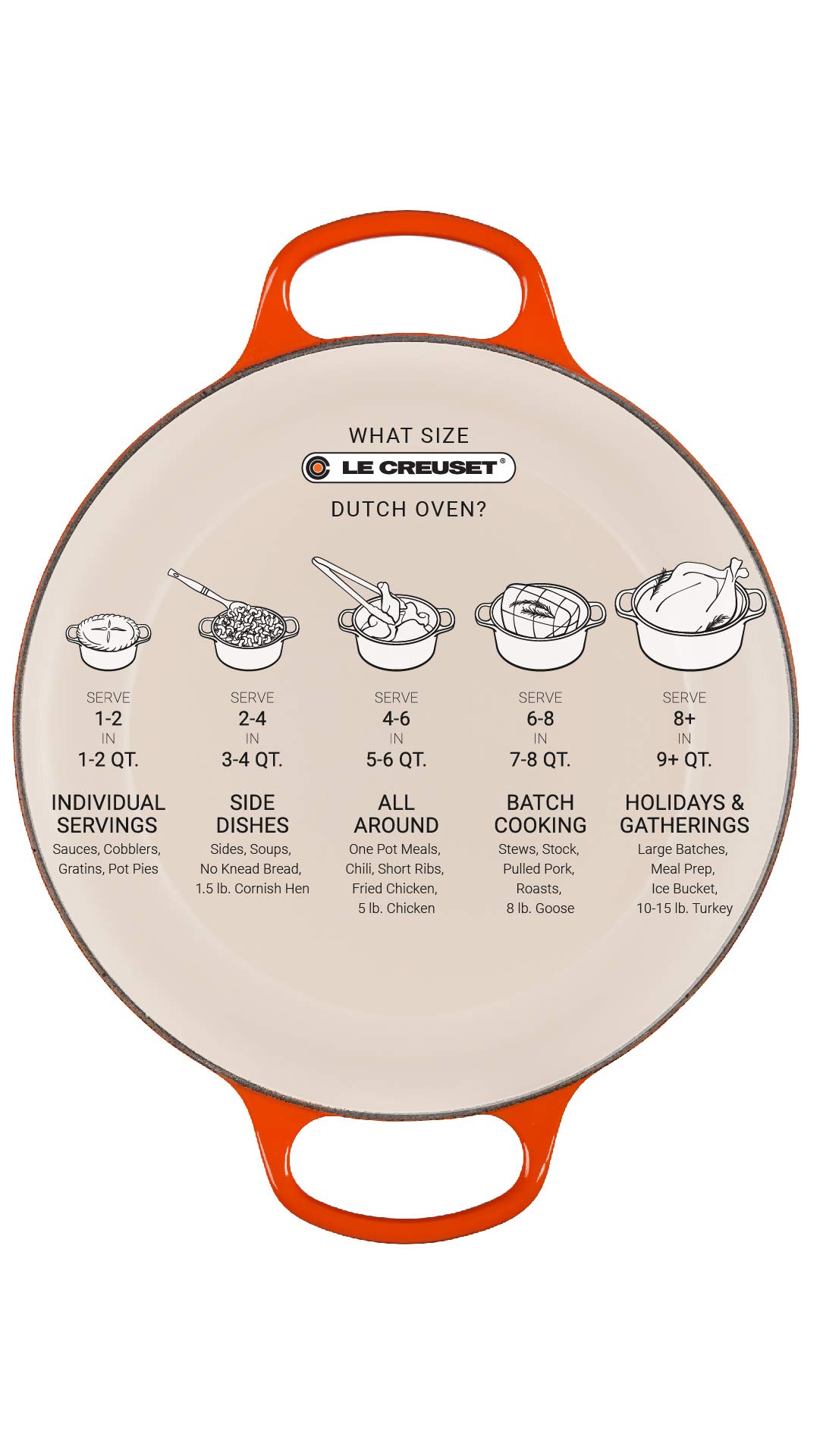 le-creuset-enameled-cast-iron-signature-round-dutch-oven-7-25-qt-olive image 7