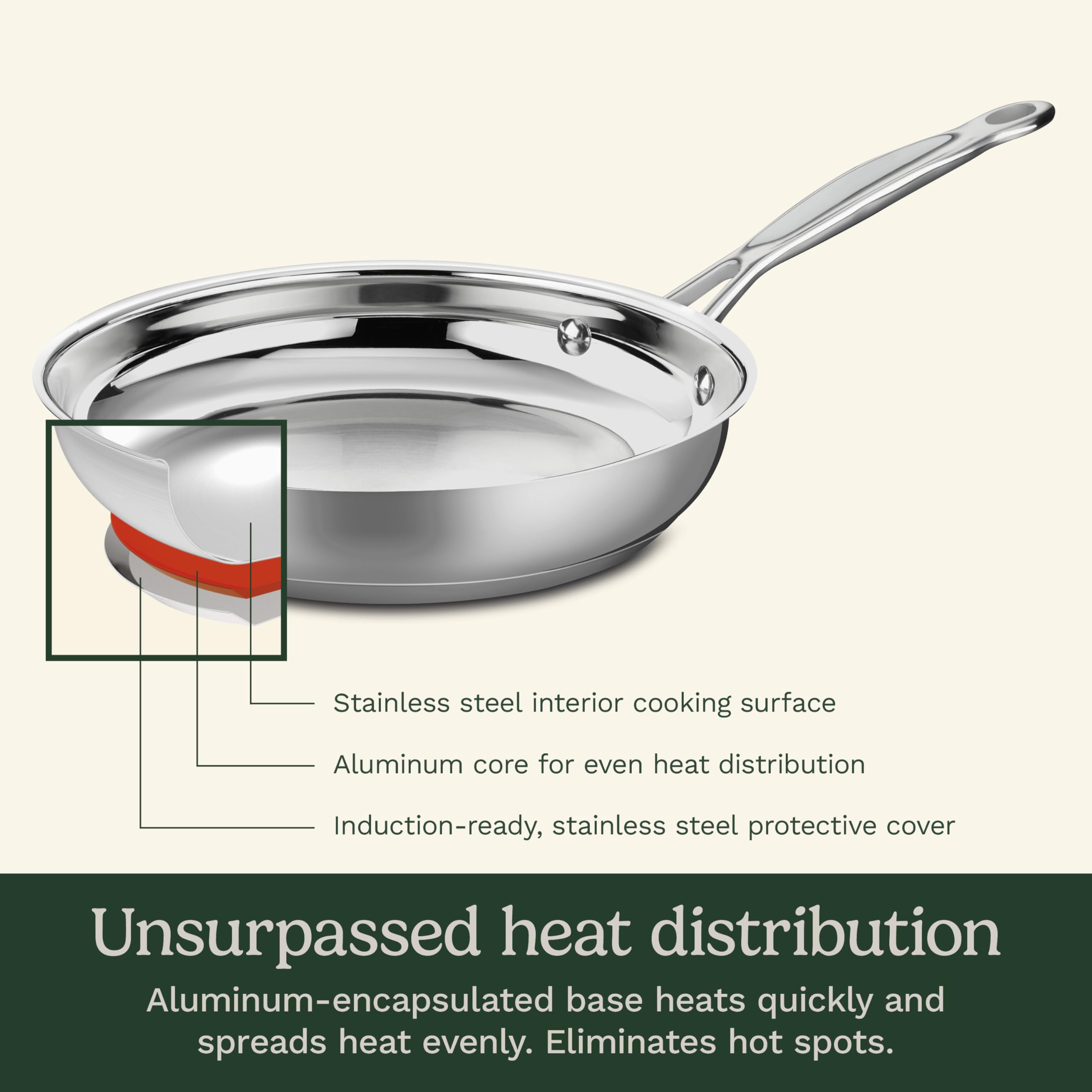 cuisinart-chef-s-classic-7-piece-stainless-steel-cookware-set-induction-compatib image 3