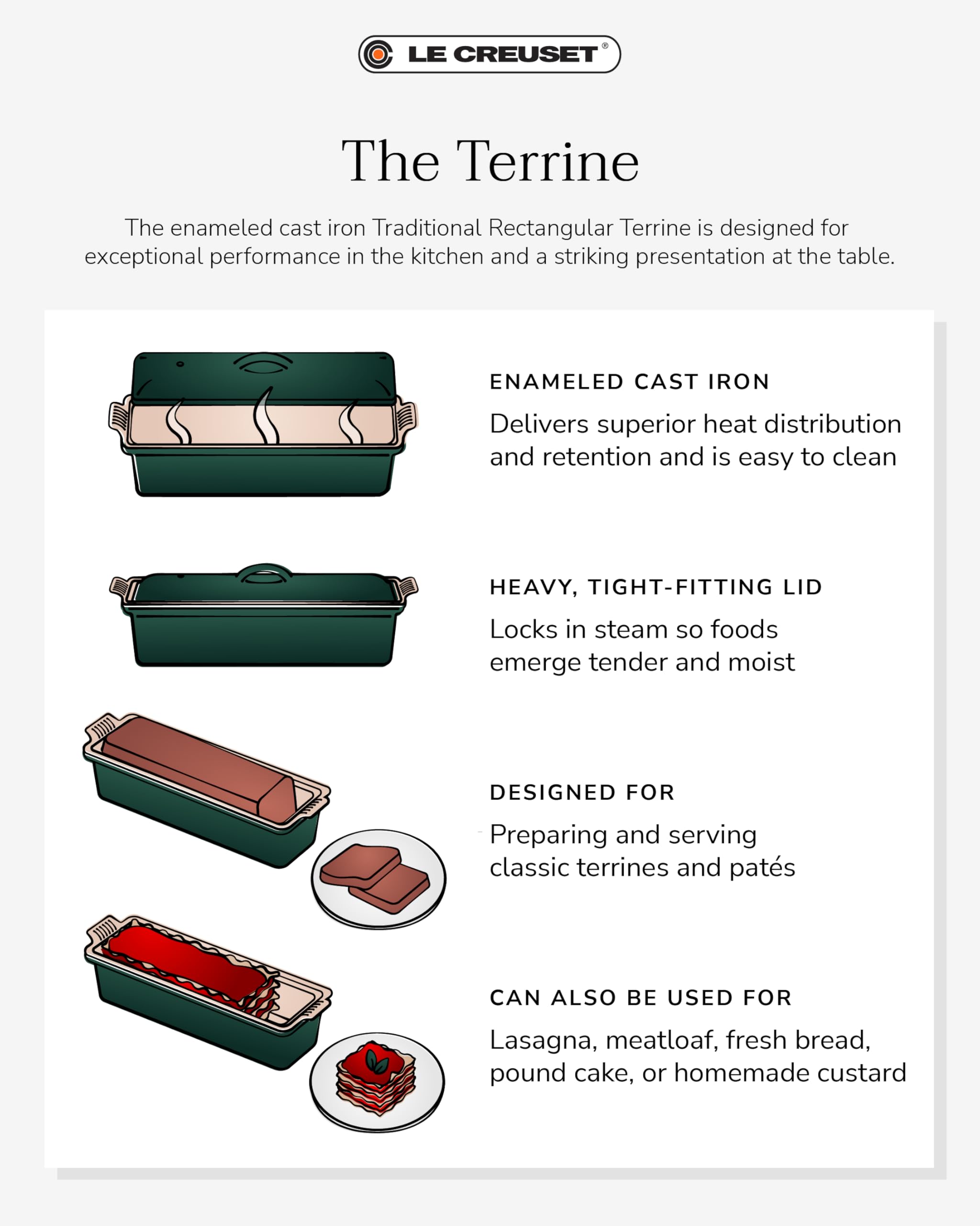 le-creuset-enameled-cast-iron-p-t-terrine-2-qt-cerise image 7