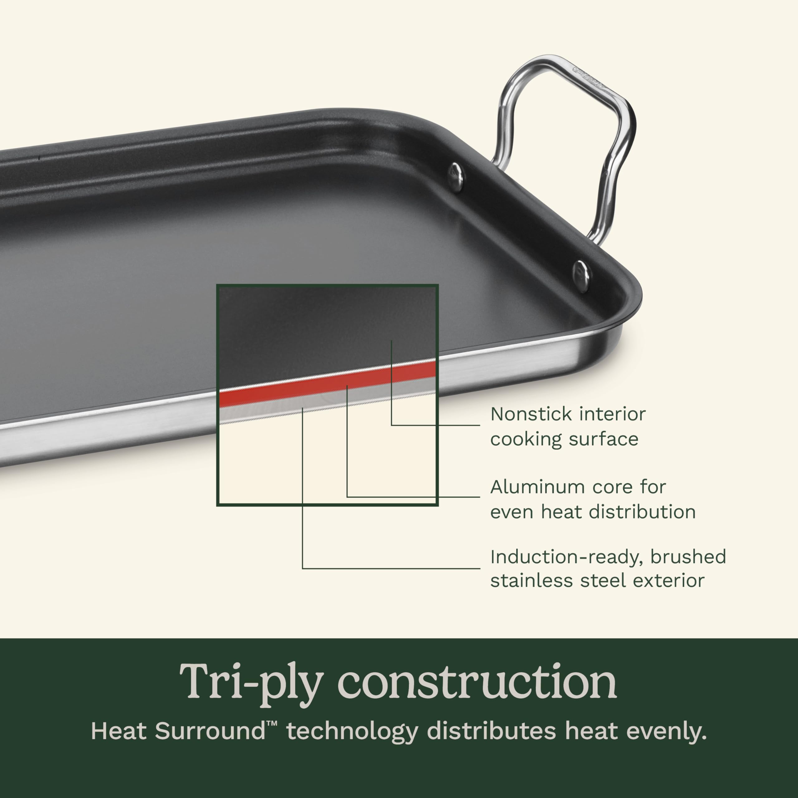 cuisinart-mcp45-25nsp1-griddle-skillet-nonstick-double-burner-10x18-with-heat-su image 4