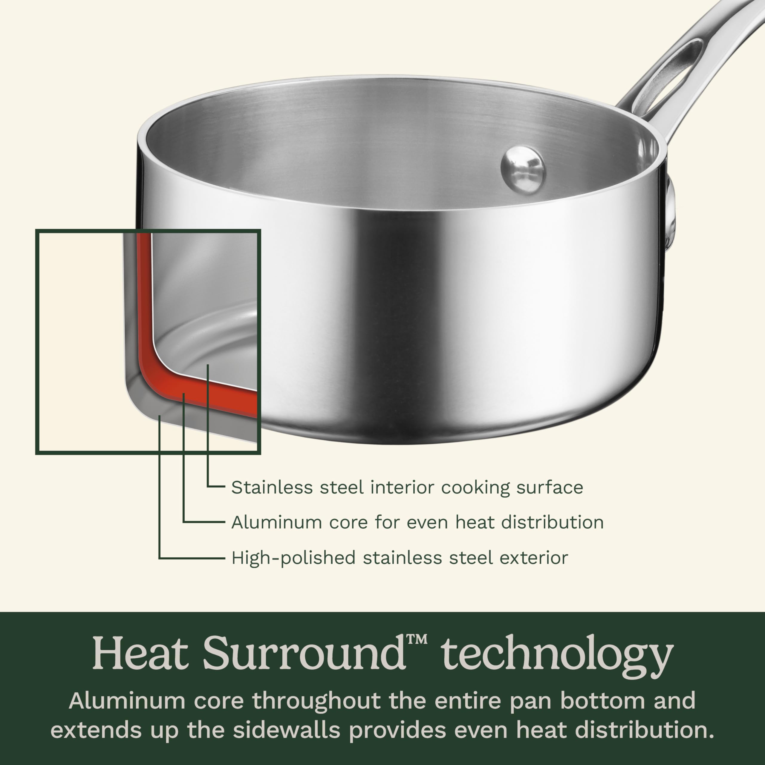 cuisinart-french-classic-tri-ply-stainless-13-piece-cookware-set image 4