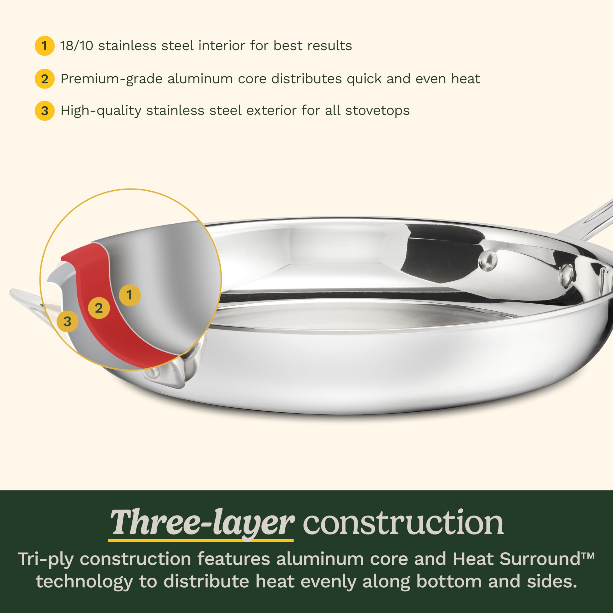 cuisinart-3-piece-pureclad-triple-ply-stainless-steel-skillet-set-pcst22-81012 image 4