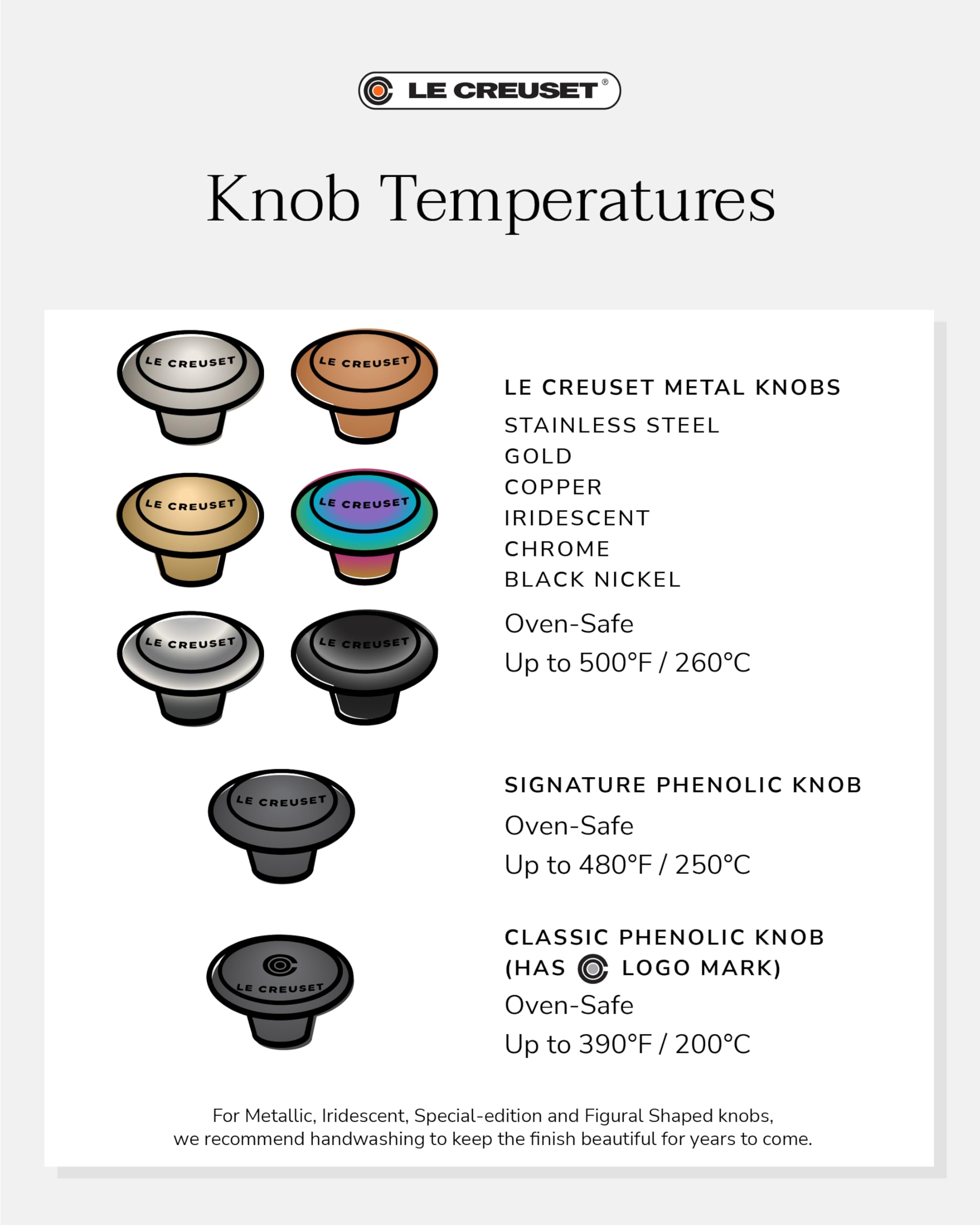 le-creuset-signature-stainless-steel-knob-large image 7