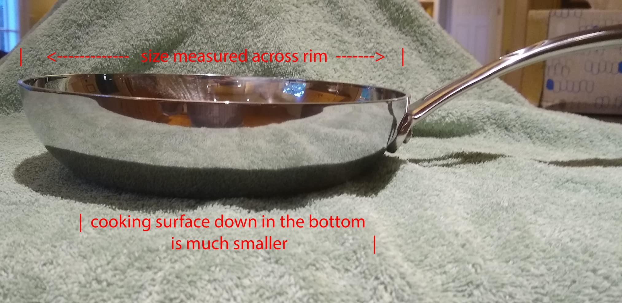 Not non-stick