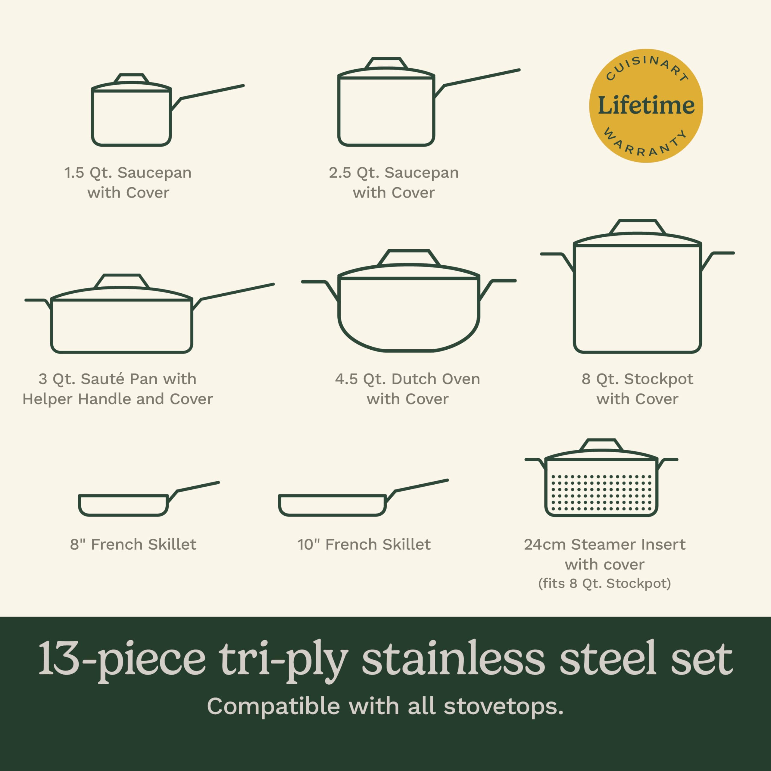 cuisinart-french-classic-tri-ply-stainless-13-piece-cookware-set image 6
