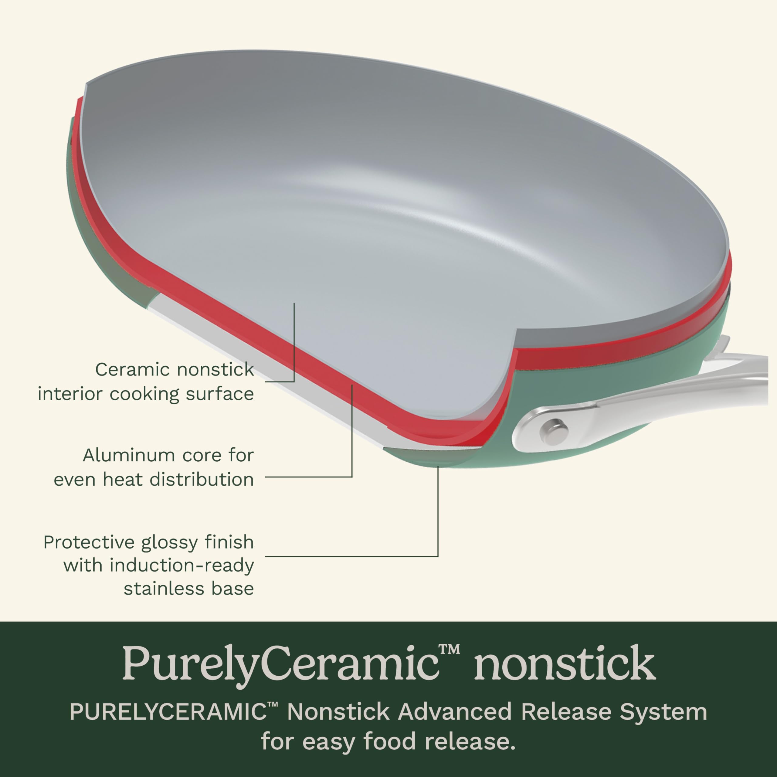cuisinart-34c-12tl-ceramic-nonstick-12-piece-cookware-set-teal-even-heat-dishwas image 4