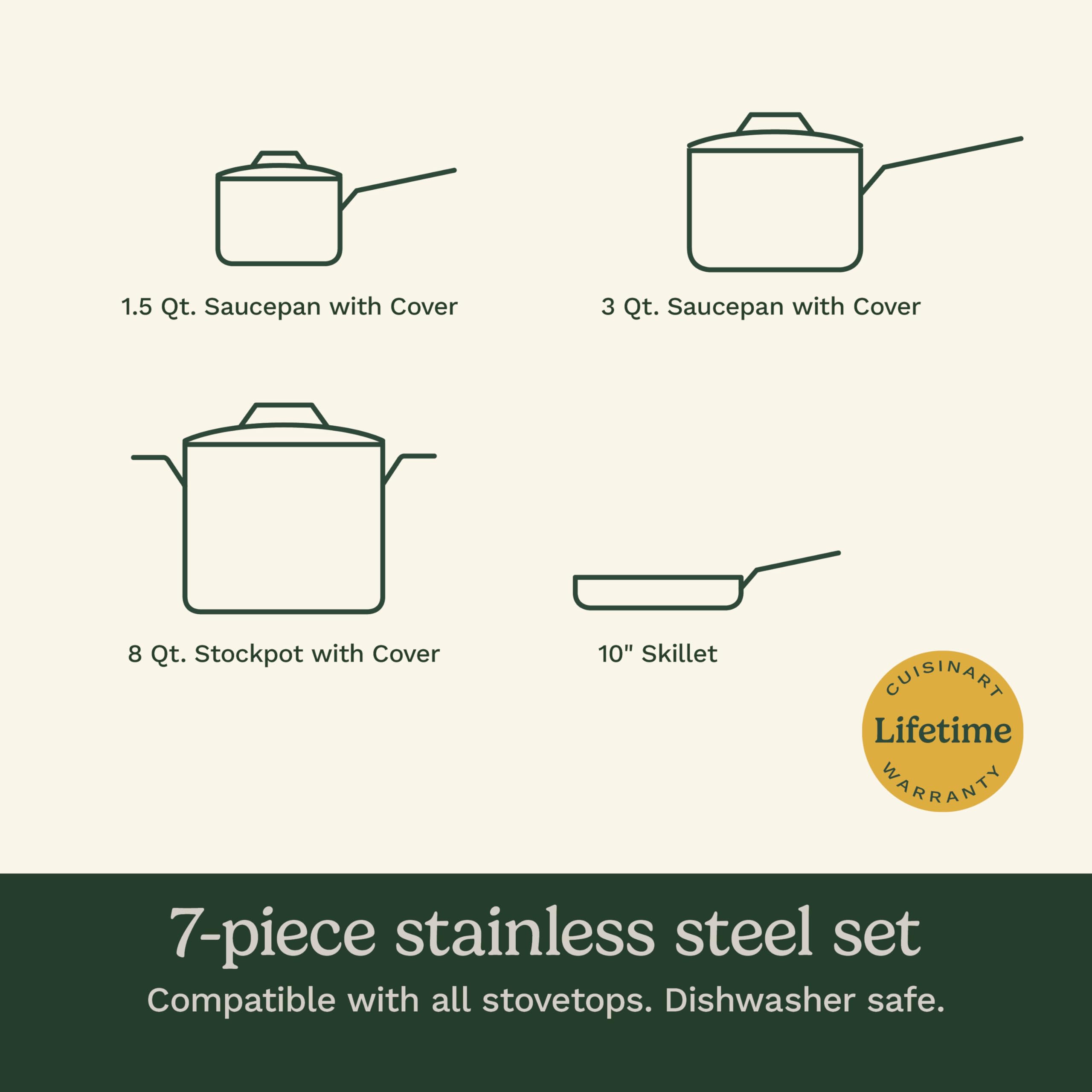 cuisinart-chef-s-classic-7-piece-stainless-steel-cookware-set-induction-compatib image 6