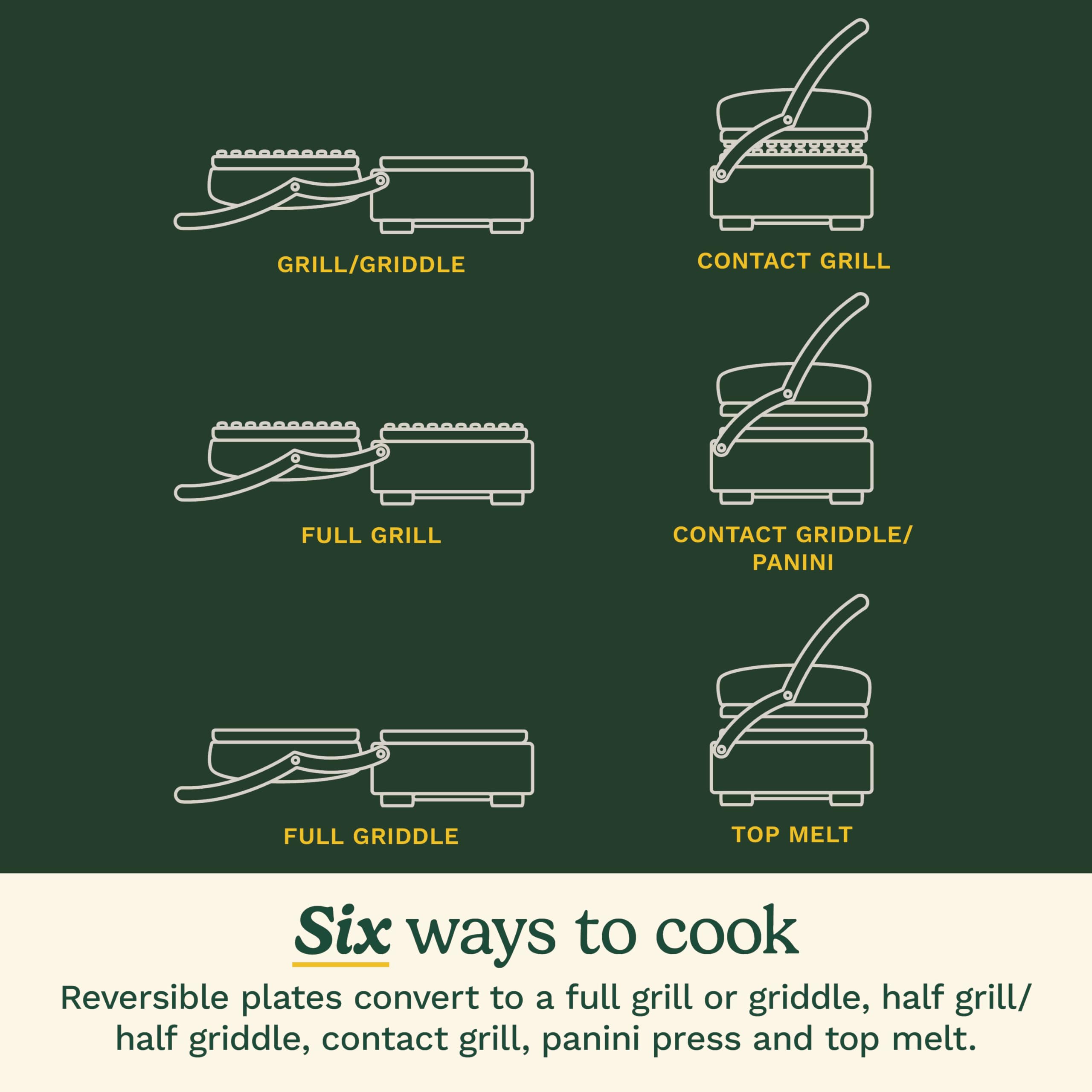 cuisinart-gr-300wsp1-6-in-1-elite-griddler-electric-grill-griddle-with-500-f-sea image 5
