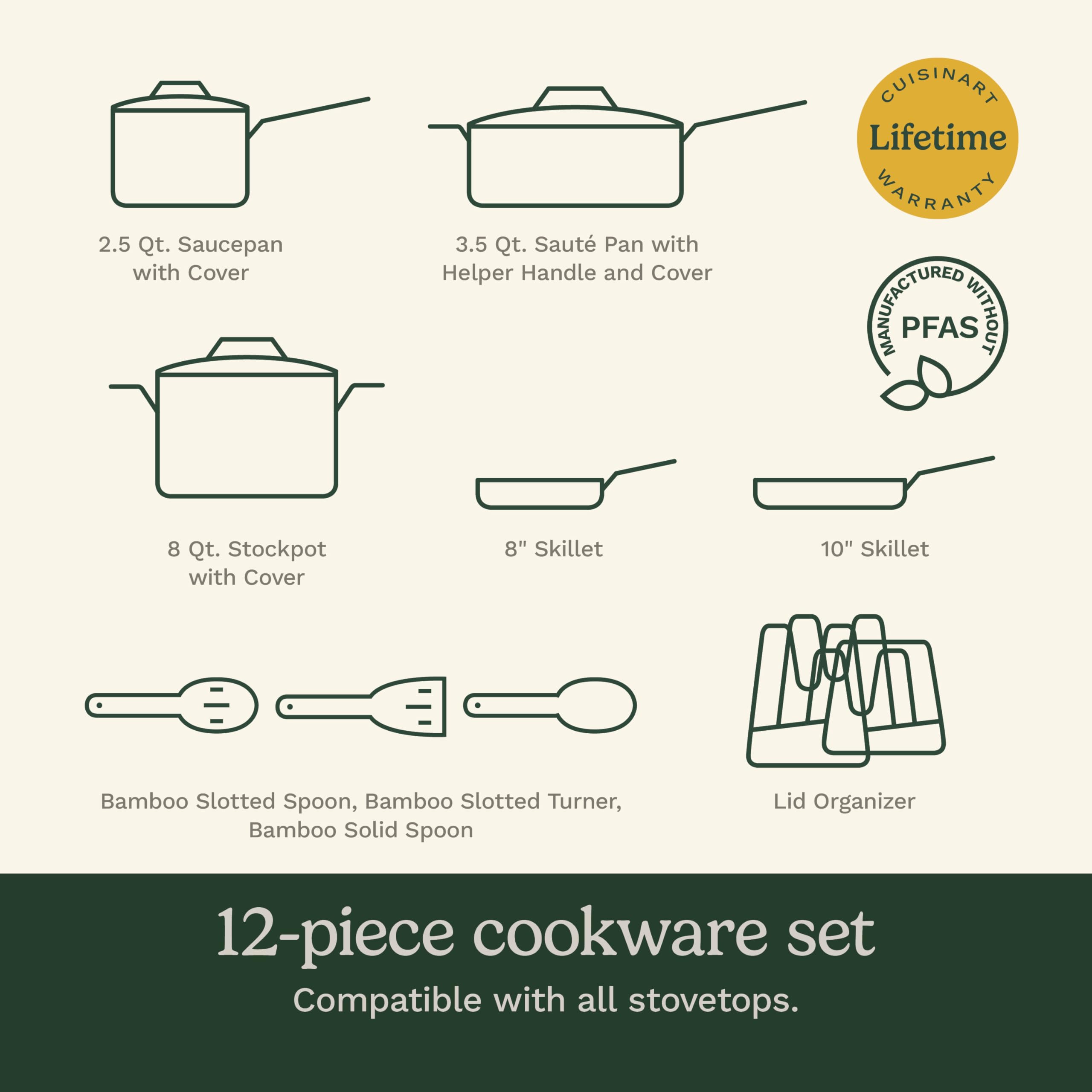 cuisinart-34c-12tl-ceramic-nonstick-12-piece-cookware-set-teal-even-heat-dishwas image 7