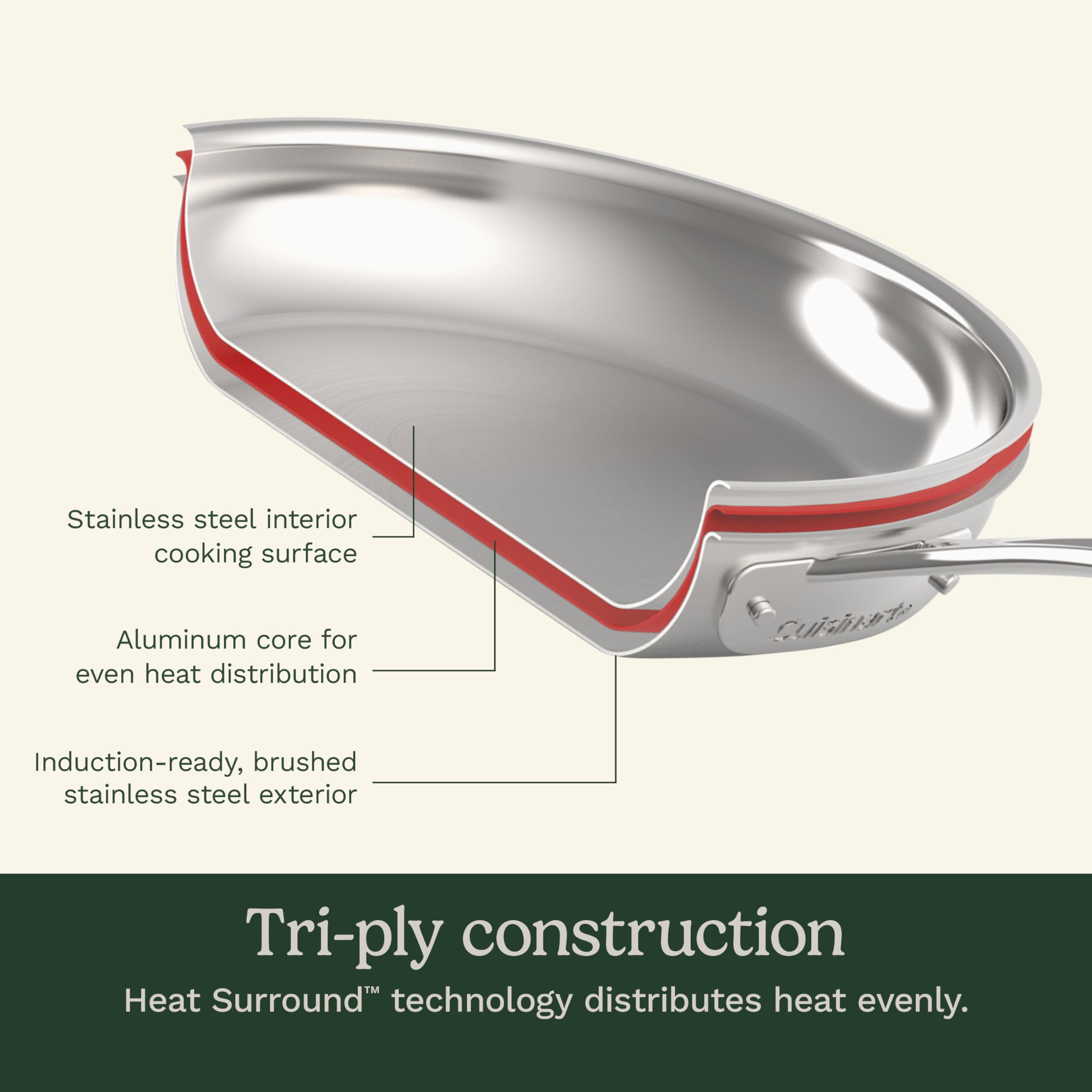 cuisinart-12-piece-multiclad-pro-triple-ply-stainless-steel-cookware-set-inducti image 5
