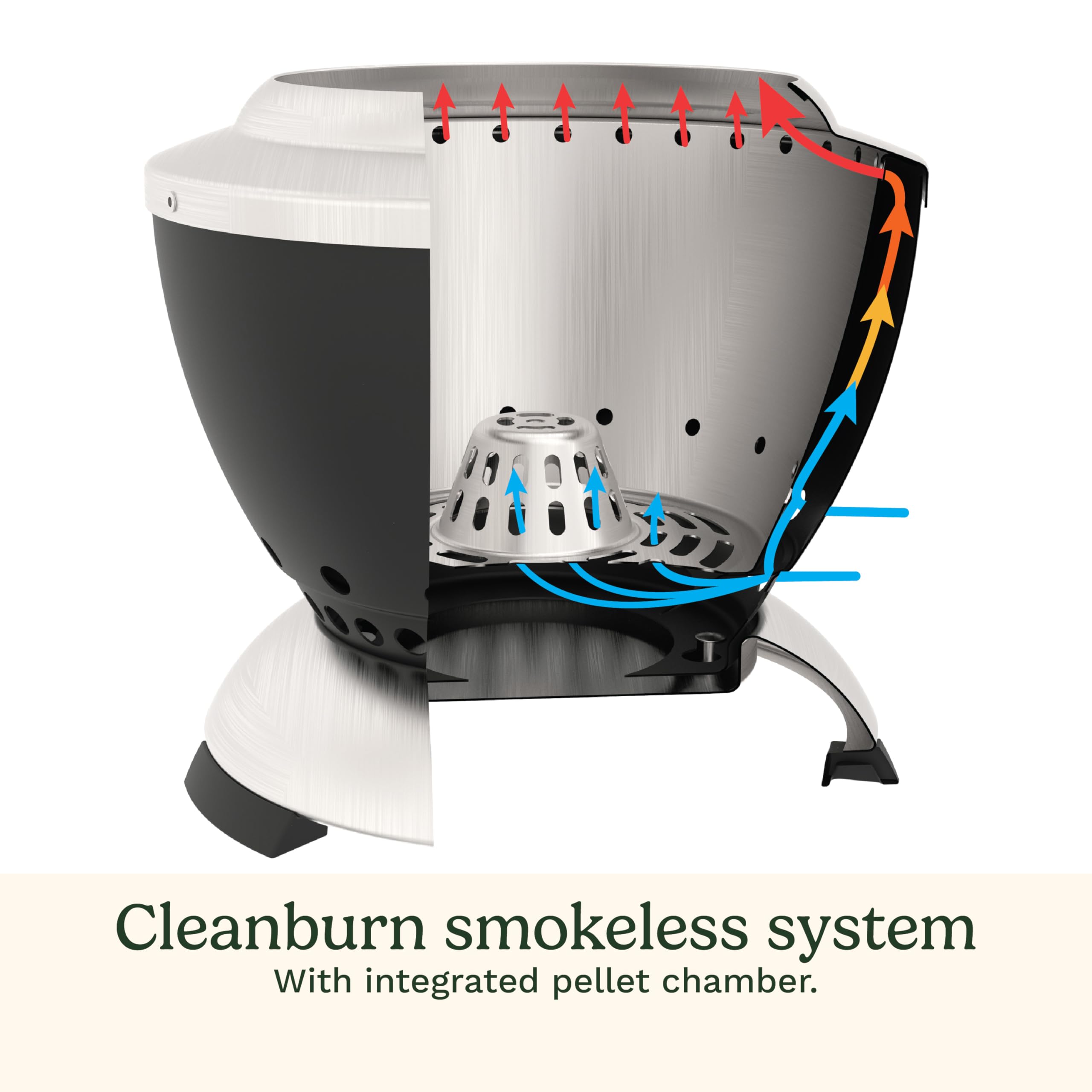cuisinart-cleanburn-smokeless-tabletop-fire-pit-7-5-portable-stainless-steel-fir image 4