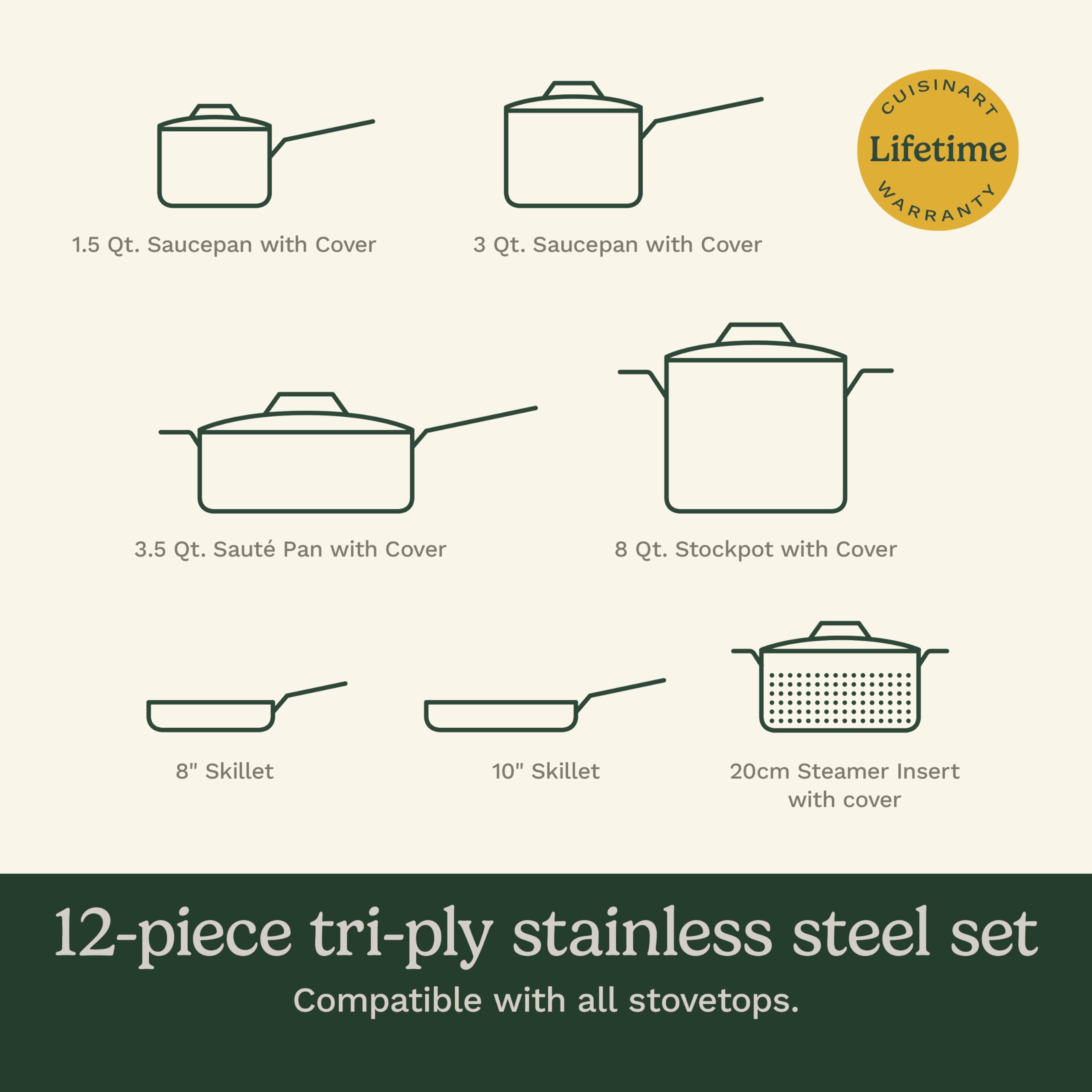 cuisinart-12-piece-multiclad-pro-triple-ply-stainless-steel-cookware-set-inducti image 7
