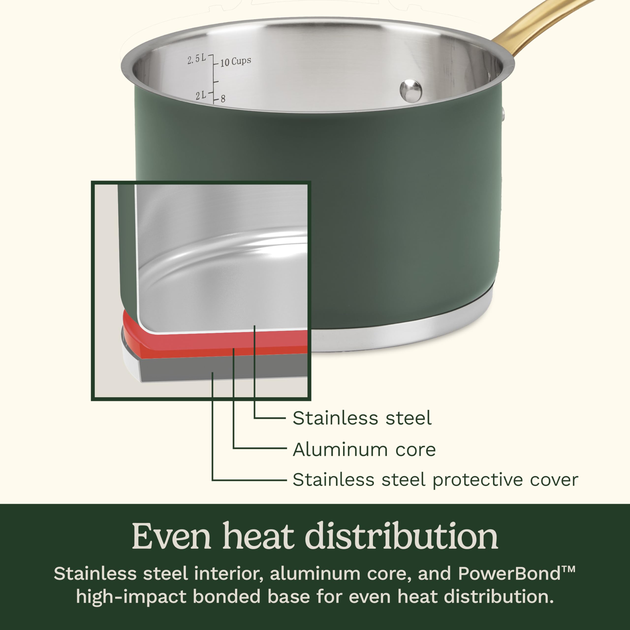 cuisinart-cookware-set-11-piece-stainless-steel-pots-and-pans-with-nonstick-skil image 7