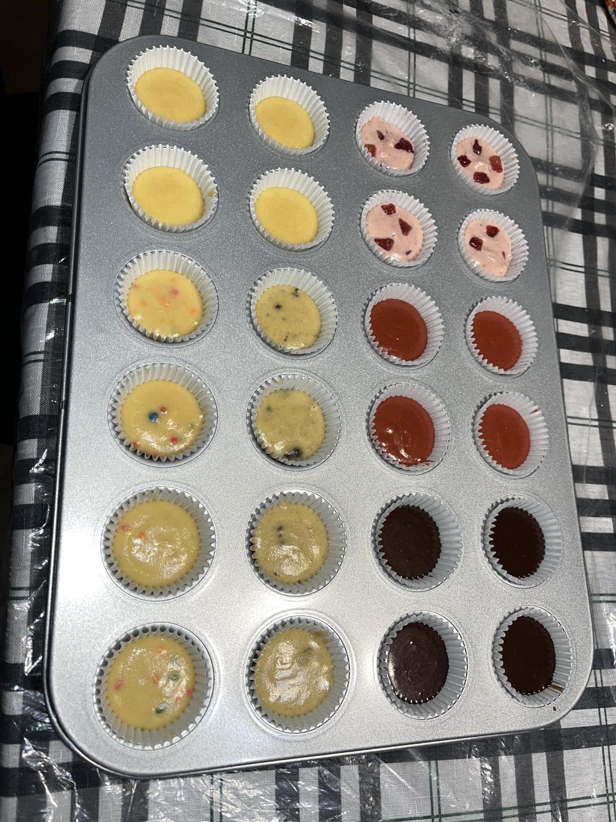 Perfect mini muffins